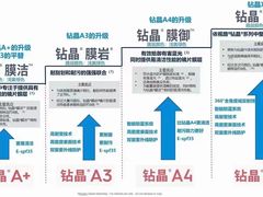 -沫芮眼镜·蔡司官方授权店(人民广场店)