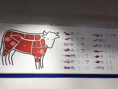 -万记麻辣烫国展总店