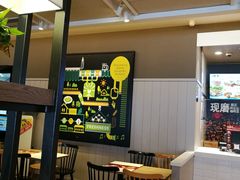 -肯德基(胜利店)