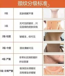 -应超小李飞刀整形