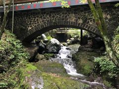 -藏龙百瀑风景区