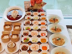 -百盛·鼎膳(中海财富中心)