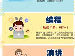 -雅马哈音乐中心(环球中心)