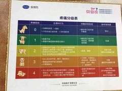 -北京佳信宠物医院