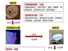 -巧克力渔家.小船海鲜胶东菜(万平口店)