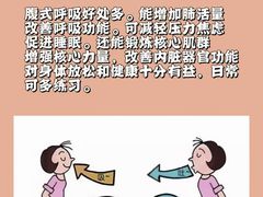 -名医堂永康中医·推拿正骨·针灸·艾灸