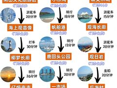 -三亚南山文化旅游区