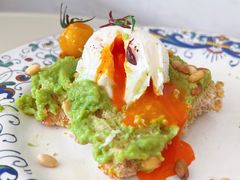 -Alimentari早午餐(安福路店)