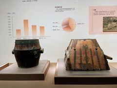 -中国京杭大运河博物馆