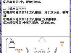 -雅乐居装饰(西区店)