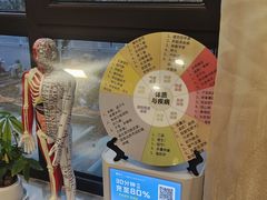 -艾柏堂8090经络·艾灸养生(御庭府邸店)