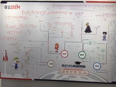 -斯坦星球青少儿编程机器人科学积木拼搭思维专注力科创竞赛规划(武汉凯德西城学习中心)