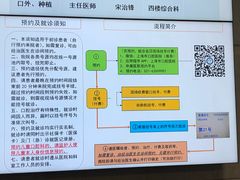 -上海市口腔医院(徐汇院区)