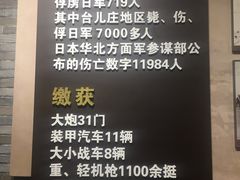 -台儿庄大战纪念馆