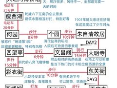 -陈记菜馆·非遗淮扬菜(东关街教场店)