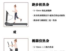 -恒之健私人定制健身(成山店)