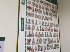 -通透堂中医·精准推拿(旗舰店)