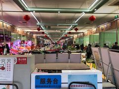 -北京清河镇农副产品交易市场中心