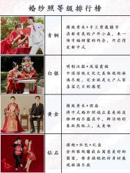 -奈斯影像婚纱摄影(拱墅店)
