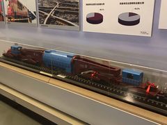 -中国铁道博物馆(正阳门馆)