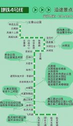 -天空之城家庭互动游乐场