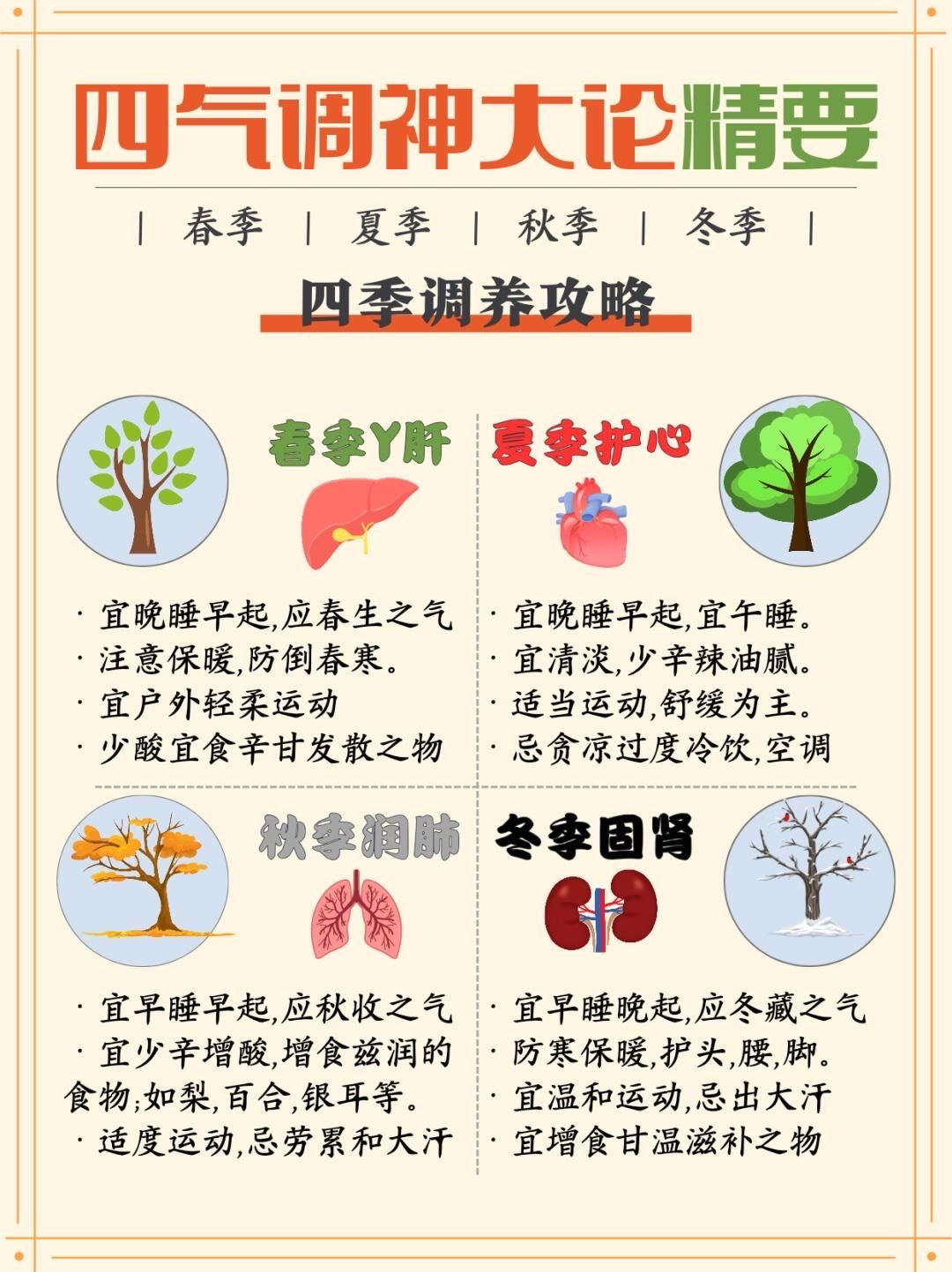 四季养生