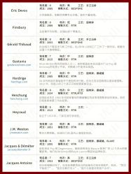 -优山定制西服衬衫大衣(国贸店)