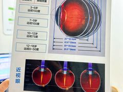 -昆明爱尔眼科医院