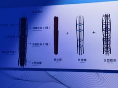-平安金融中心云际观光层