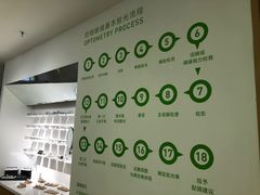-启明眼镜(海淀黄庄店)
