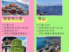 -大理古城