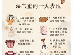 -颐而康·按摩·艾灸·足疗(汽车东站店)