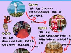 -烟台山景区
