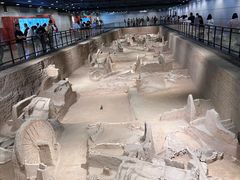 -洛阳周王城天子驾六博物馆