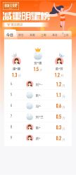 -丽减美瘦吧·减肥瘦身