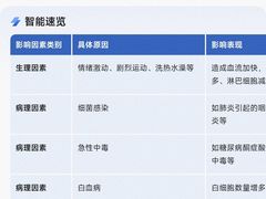 -笨罗卜浏阳菜馆(高桥永祥店)