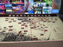 -嘉峪关城市博物馆