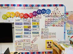 -艾儿思国际幼稚园(硚口店)