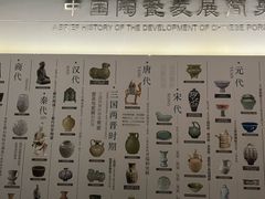 -镇江博物馆