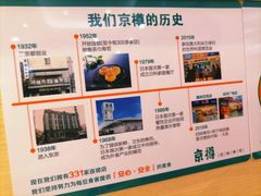 -京樽回転寿司(奥林匹克店)