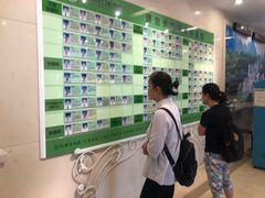 -青岛市口腔医院(总院)