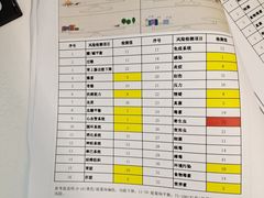 -顾氏珺康诊所(银河SOHO店)