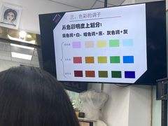 -首脑美容美发化妆美甲培训学校(龙岗校区)