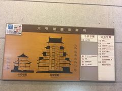 -名古屋城