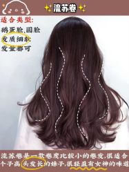 点击看大图 -伊本造型
