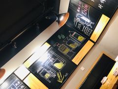 -一顿烧烤(八经街店)