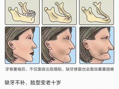 -佳美口腔(阜成门店)