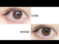 -标准眼镜·蔡司官方授权店(塘沽远洋未来汇店)