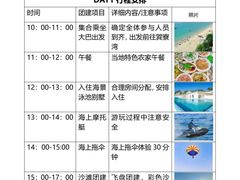 -巽寮湾
