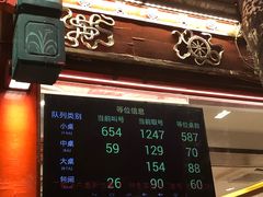 -胡大饭馆 24h(簋街总店)